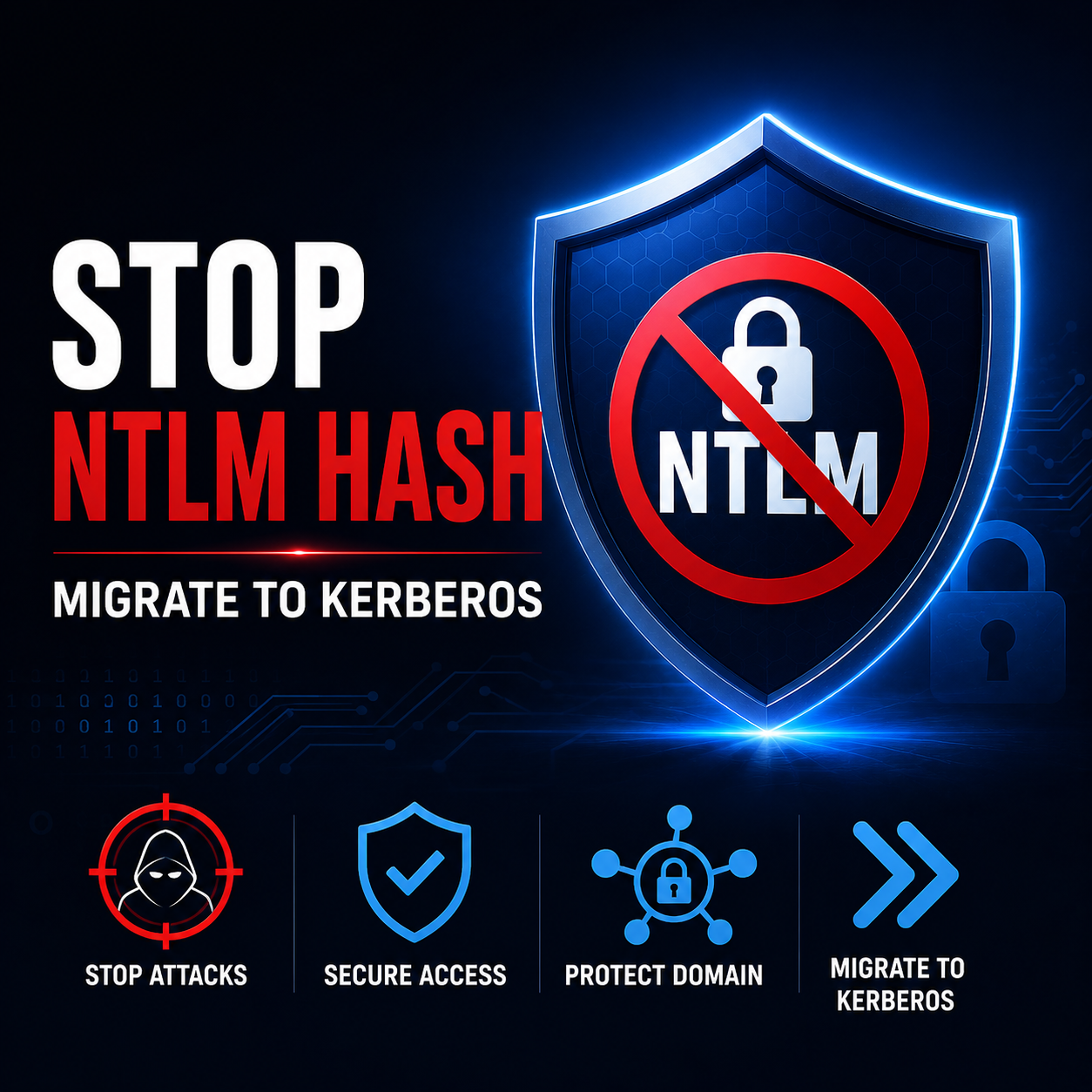 Ntlm Hash Rreuse The 2026 Guide to NTLM Hash Security and Kerberos Migration